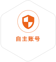 招远到广州国际快递